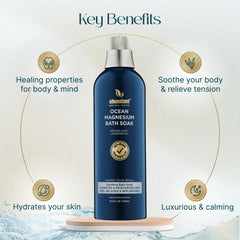 Abundant Natural Health, magnesio oceano en tina, experiencia calmante para la piel