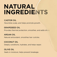 African Pride Moisture Miracle ingredientes naturales sin químicos agresivos