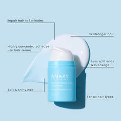 AMAXY Miracle Bonding Serum: ayuda a reparar daño por decoloración y calor para aspecto más suave.