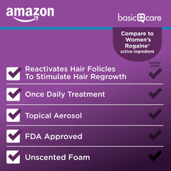 Envase sin perfume de Amazon Basic Care para cuero cabelludo sensible