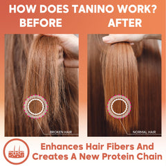 Amazonliss Taninoplastia, brillo extremo para cabello liso y suave.