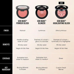 bareMinerals Rubor Gen Nude Merlot, acabado difuso que se integra con la piel.