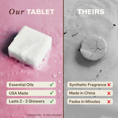 Tabletas ducha lavanda Beauty by Earth fáciles de usar y sin manchas