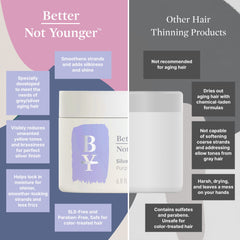 Cabello gris con brillo plateado tras Better Not Younger Silver Lining