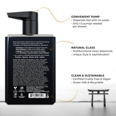 Blackwood For Men, rutina-lavado, cabello normal a graso con cuerpo.