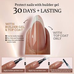 BTArtboxnails Confort: uñas falsas con ajuste suave para uñas planas y curvas.
