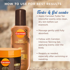 Carroten Gel Bronceador Intensivo, textura ligera y no grasa
