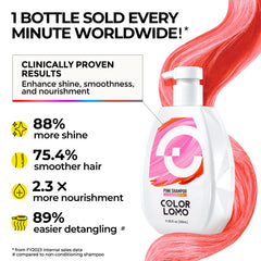 COLORLOMO champú rosa aplicación suave en cabello teñido.