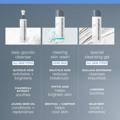 Dermalogica Limpiador Diario con Ácido Glicólico: aceite de jojoba mantiene la barrera.