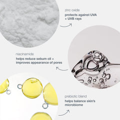 Dermalogica Porescreen, efecto blur que suaviza la textura de la piel.