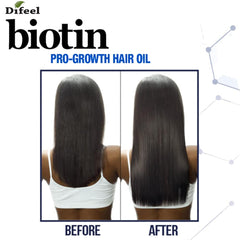 Aplicación con dispensor de Difeel Biotin Premium Hair Oil para control preciso.