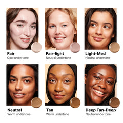 Dr.Jart+ Premium BB con tono adaptable, se ajusta al color de la piel.