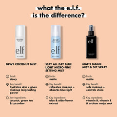 e.l.f. Matte Magic Mist: acabado mate duradero en una bruma ligera.