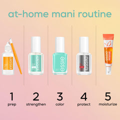 Acabado brillante de Riviera Rush que realza el color y el brillo de las uñas