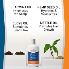 Frederick Benjamin Shampoo: ingrediente menta y clavo, estimula la circulación del cuero cabelludo.