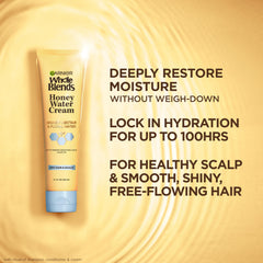 Garnier Agua de Miel: textura crema que nutre sin dejar sensación pesada.