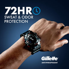 Gillette antitranspirante gel claro, manejo cómodo y control de olor durante el día.
