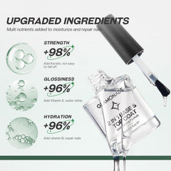 Glamonade Base: refuerzo para uñas naturales y mayor durabilidad del color.