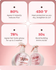 Glaze MirrorGlaze protección termica protege hasta 450 °F para peinado profesional.
