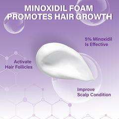 Greoay: envase ergonómico de espuma Minoxidil, dosificación precisa y cómoda.
