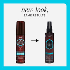 Aplicación en cabello mojado con HASK Argan para acabado sedoso