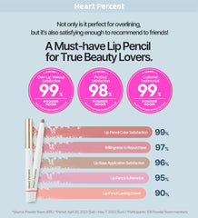 Heart Percent Dote On Mood lapiz delineador labios, definicion precisa para contornos naturales.