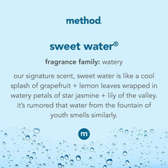 Method Gel Jabón de Manos Sweet Water — Pack de 6 x 355 ml