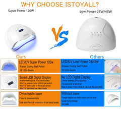 ISTOYALL Upgrad: taladro de uñas eléctrico para limar y dar forma