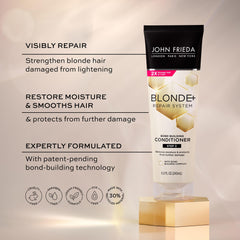 Reparación de enlaces con Blonde+ suavizando la cutícula de rubios.