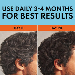 Just for Men Serum Reversa Canas - aplicación de 30 segundos para cabello suave.