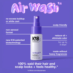 K18 AirWash Dry Shampoo textura en polvo suave para volumen