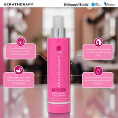 Keratherapy aceite de semilla de cáñamo potencia hidratación capilar