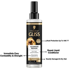 Lavis Gliss Ultimate Repair, aplicación liquido keratina, hidrata profundamente cada hebra.