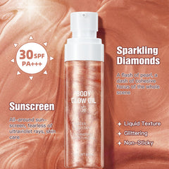 Nutrición con vitamina E y aceite mineral en Lezero Rose Gold.