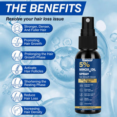 Lipend Minoxidil crecimiento cabelludo, cabello potencialmente más grueso con uso regular.