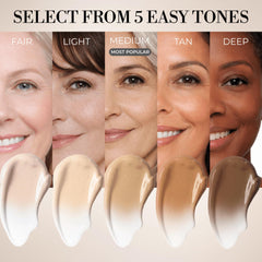 Luminess SPF 50 primer creates a luminous base with broad protection.