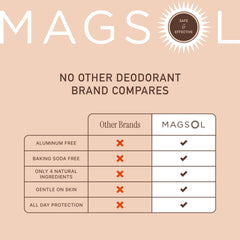 Protección de olor con MagSol Organics en formato práctico.