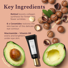 MATKAS crema contorno retinol coreano reducción de bolsas de ojos