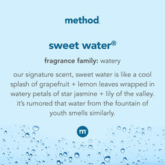 Method Gel Manos Sweet Water, etiqueta sin parabenos ni ftalatos.