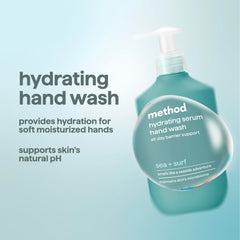 Method contiene ésteres de jojoba para hidratación suave