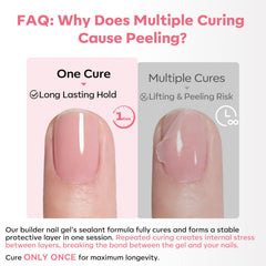 Modelones Builder Nail Gel permite extender uñas con mayor longitud para un look personalizado.