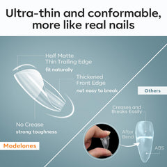 Modelones tips quince tallas 34 uñas por talla, ajuste preciso para cada dedo.