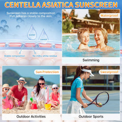 Fórmula resistente al agua de Mopayzer Centella Sunscreen para actividades al aire libre