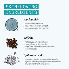 NIOXIN Age Defense Acondicionador niacinamida cafeina para cuidado capilar