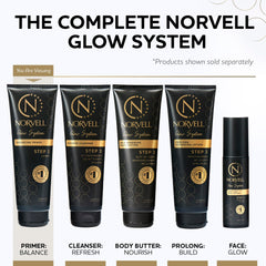 Norvell Glow System Primer botella-8-5oz para uso doméstico y preparación previa