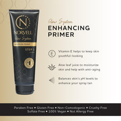 Norvell Glow System Primer equilibrio-piel para base de bronceado estable