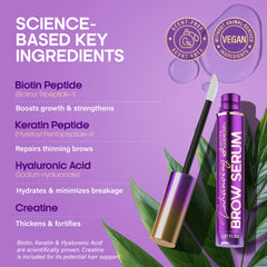 NUTRAHARMONY péptidos y biotina, ingredientes clave para fortalecimiento de cejas.