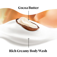 Olay manteca de cacao, aroma delicado para una experiencia agradable.