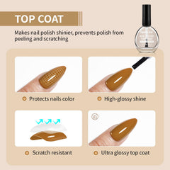 OpenLive kit esmalte, paquete profesional para salón con dos esmaltes más base y top.