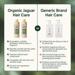 Etiqueta Organic Jaguar muestra ingredientes clave para cabello saludable.